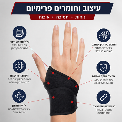 תומך כף יד