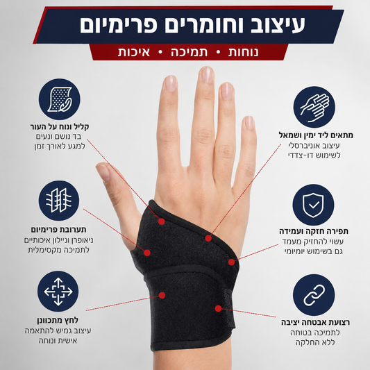 תומך כף יד